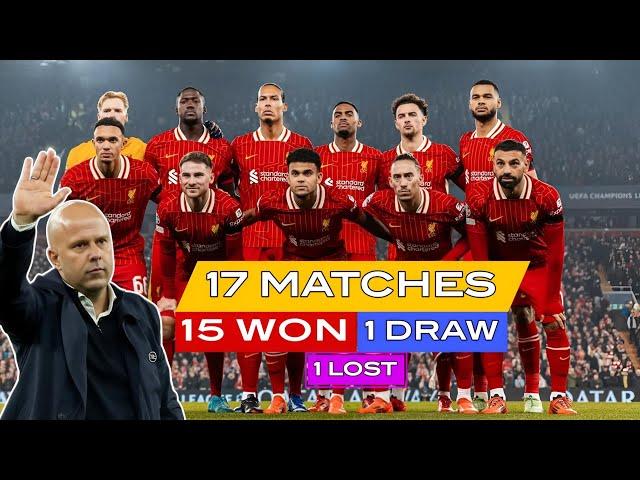 Liverpool's Incredible Start To The Season | The Slot Ball 2024-25