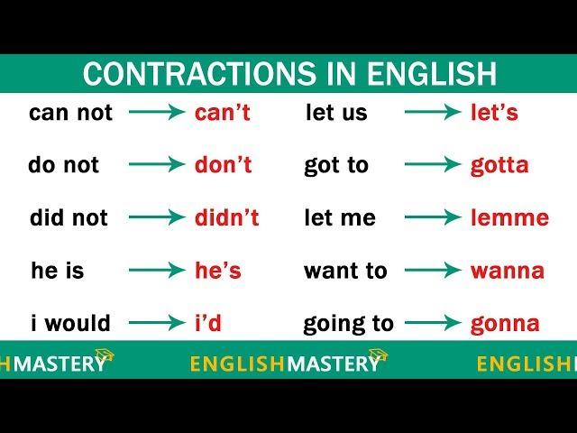 70+ Contractions Every English Intermediate Learner Must-Know