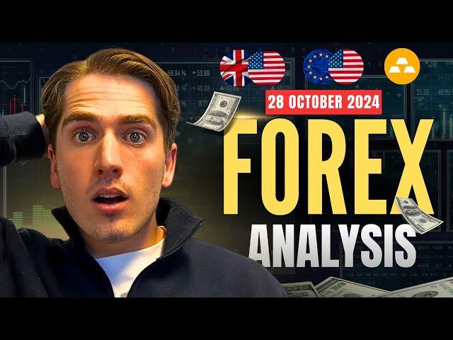 Major move coming in Gold? Forex Analysis: EURUSD, GBPUSD, GOLD, AUDUSD & DXY | Ep. 504