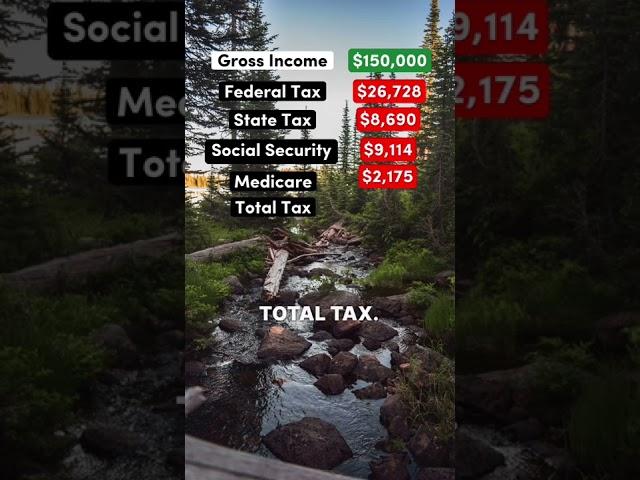 Living on a $150k Income After Taxes in Idaho #idaho #blowthisup #viral #democrat #republican