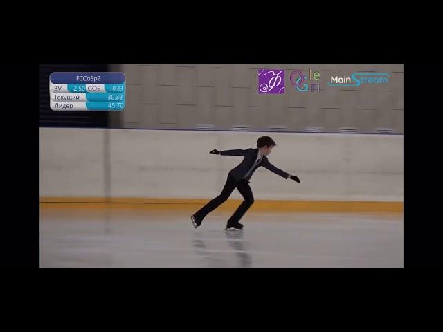 Роман Новиков, ПП, спецпрограмма старший возраст, Первенство Москвы 2020