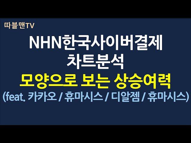 NHN한국사이버결제 분석