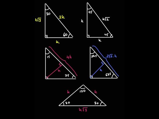 Özel Üçgenler #diküçgen #özelüçgenler #pisagor #profgeometri #maths #geometri #2025tayfa#mathematics