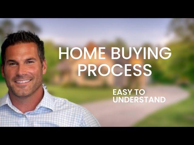 Easy to understanding home buying process