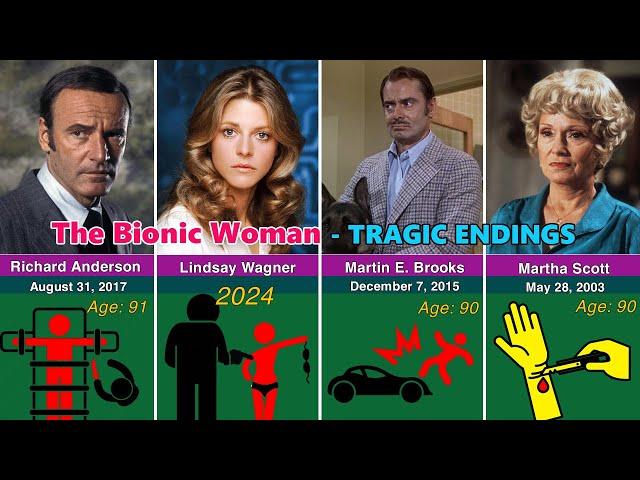 How the 26 Members of the The Bionic Woman Cast Tragically Died?