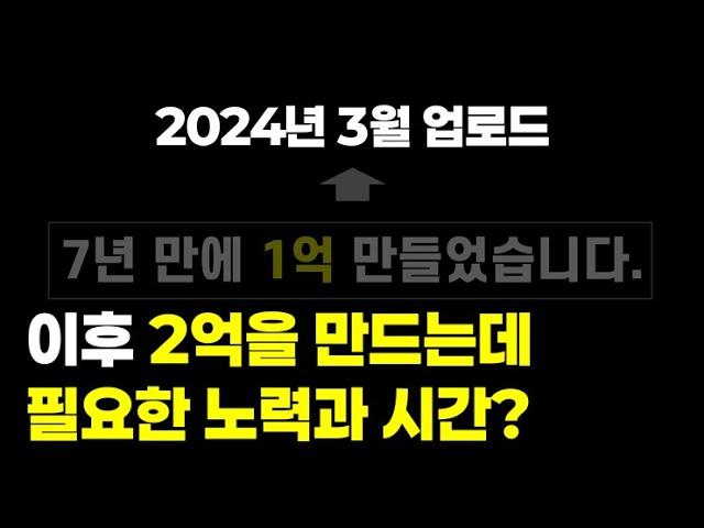 After making 100 million in 7 years, what is the effort and time needed to make 200 million?