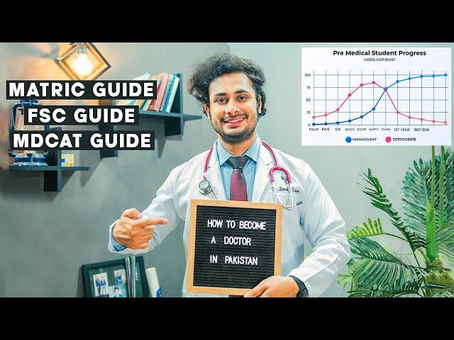 How to become a Doctor in Pakistan | MATRIC, FSC & MDCAT GUIDE