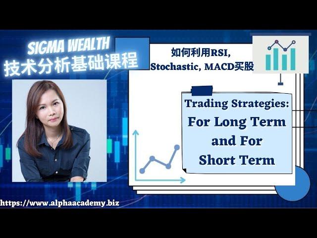 Trading Strategies: For Long Term and For Short Term #Time Diversification #Value Investing