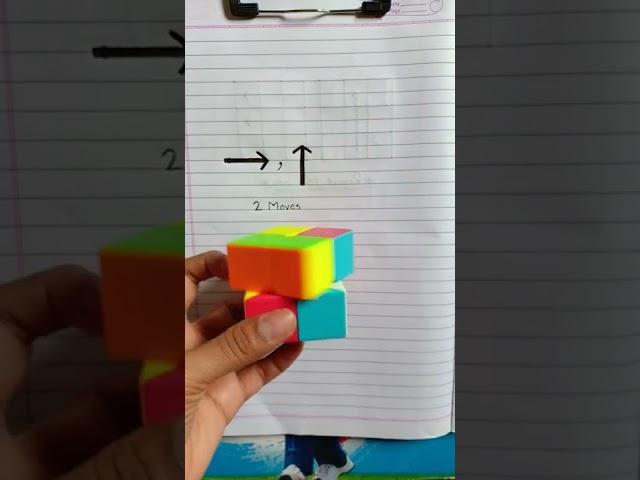 how to solve 2 by 2 rubik's cube in 2 moves (one hand)...#shorts