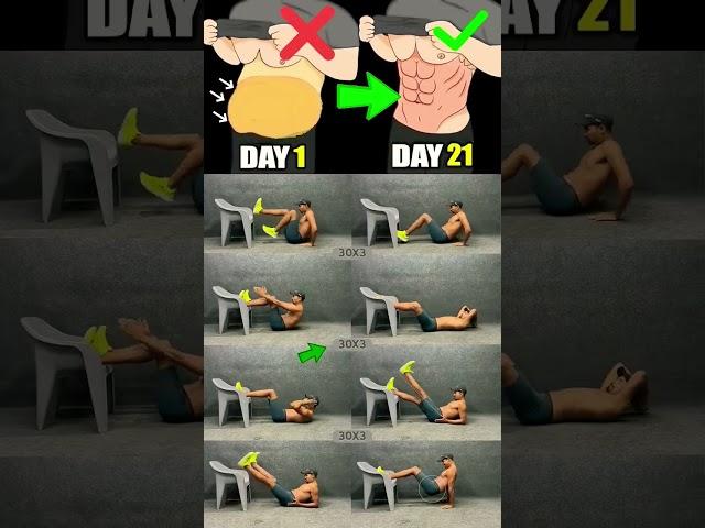 #motivation #guru #fitness #shortvideo #memes #sports #vairalvideo eds warkaut at home 