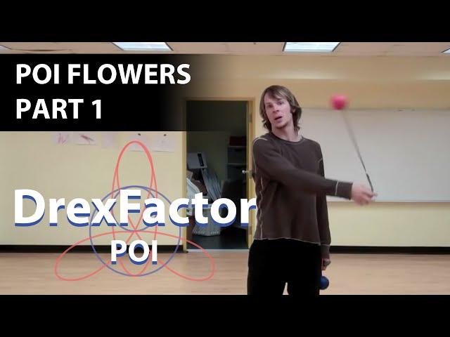 Beginner Poi Tutorial: Flowers part 1