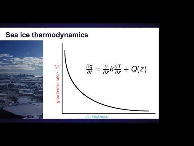 SIAM Conference on Mathematics of Planet Earth (MPE20) Invited Plenary Talks: Elizabeth Hunke