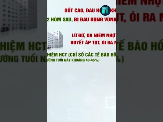 Cấp cứu vì chảy máu dạ dày mới biết bị Covid-19 | VTC1