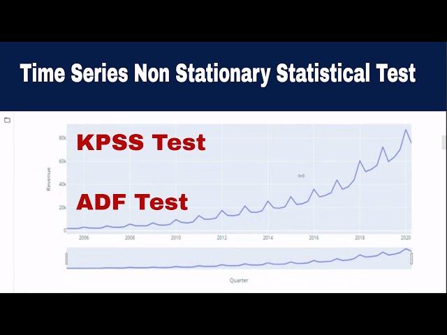 Time Series Non Stationary Statistical Test  - KPSS and ADF