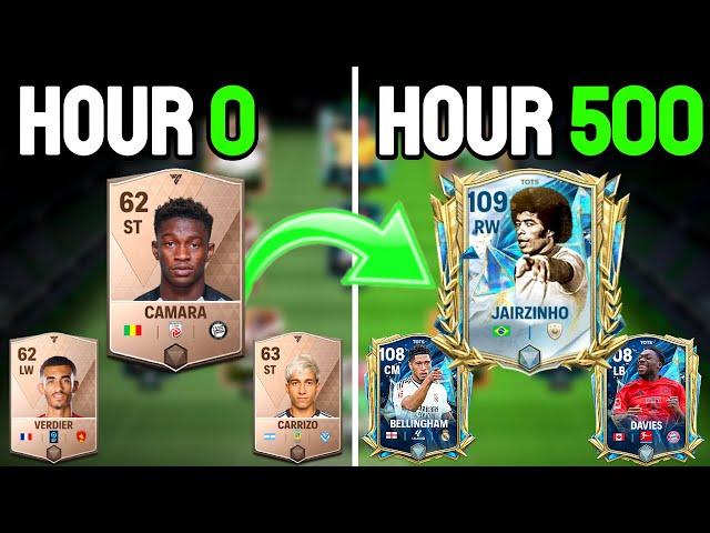 I Spent 500 Hours Playing FC Mobile During TOTS, Here's What Happened...