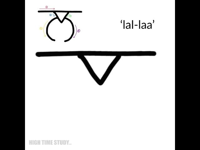 ਲ - Punjabi Alphabet Pronunciation & Writing