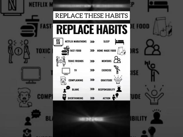 Replace Habits #motivationalquotes #motivation #motivational #motivationsuccess
