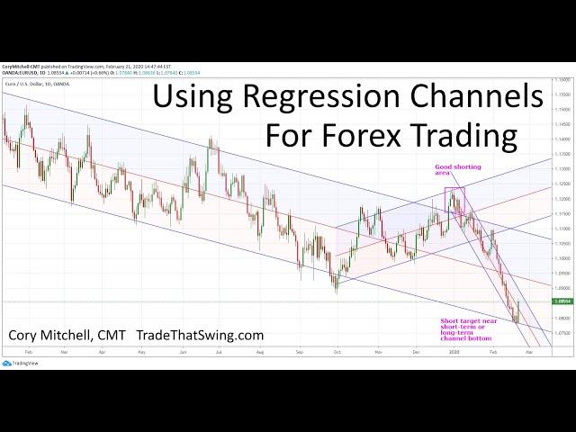 Using Regression Channels for Forex Trade Selection and Analysis