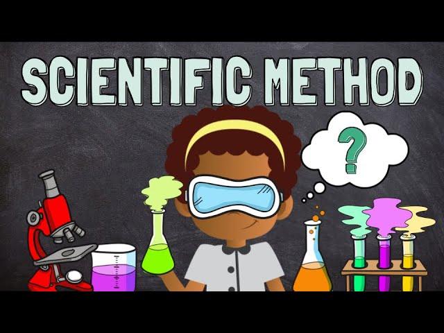 What is the Scientific Method?