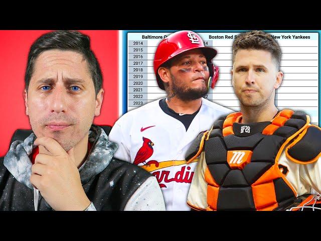 Guess Every Starting Catcher in the Last Decade