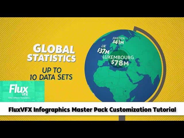 Infographics Mega Pack After Effects Template Globe Map