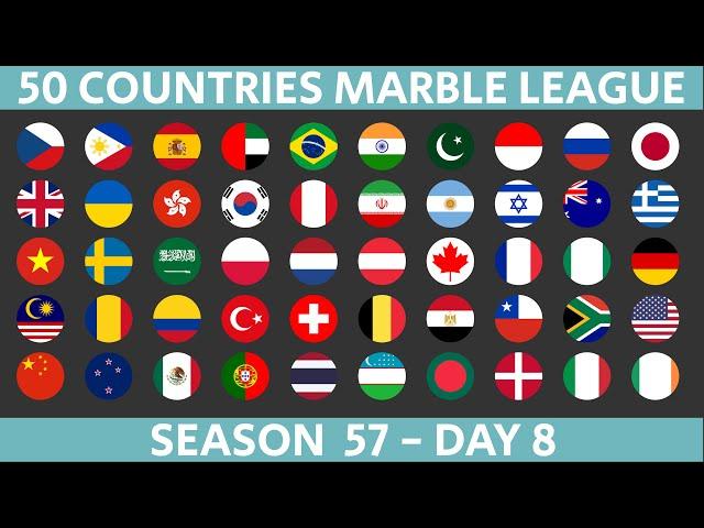 50 Countries Marble Race League Season 57 Day 8/10 Marble Race in Algodoo