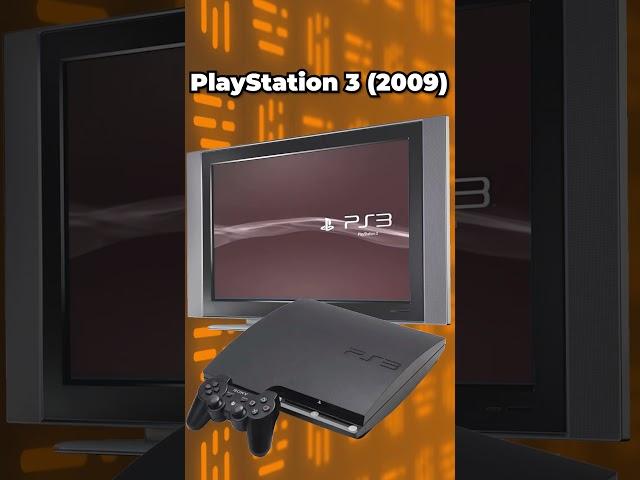 All PlayStation Startups (PS1, PS2, PS3, PS4, PS5)