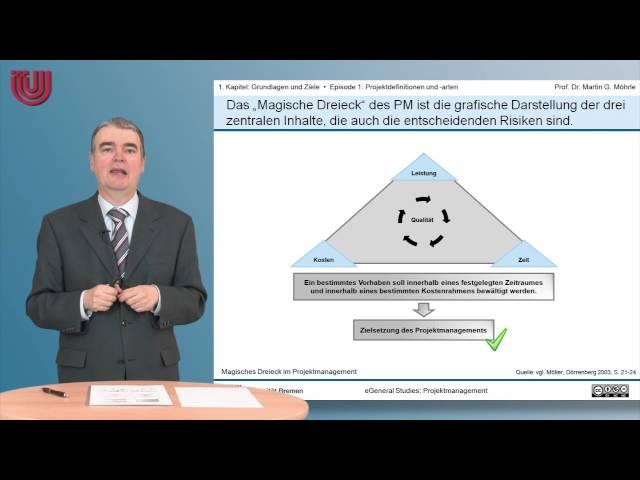 Teil 1: Projektdefinition und Arten [ Projektmanagement 1 - Grundlagen und Ziele]