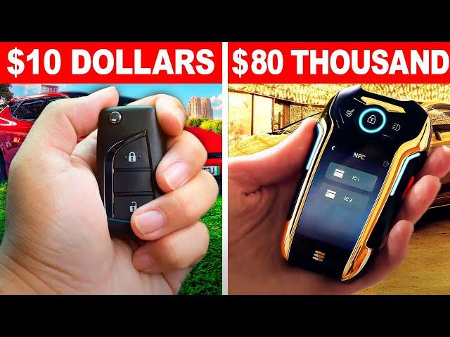 THE MOST EXPENSIVE GADGETS IN THE WORLD