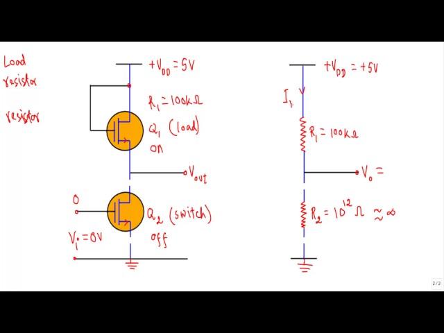 NMOS Inverter