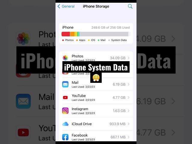 Need Help! | How to clear this iPhone System Data? | #iphone #ios #help