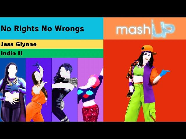 No Rights No Wrongs Fanmade Mashup (Indie II)