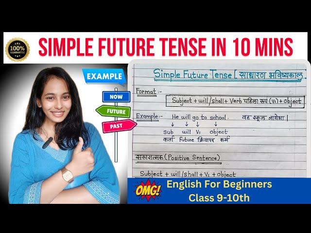 Simple Future Tense– Grammar & Tenses | Grammar For Beginners Class 9-10th | English Grammar Part 10