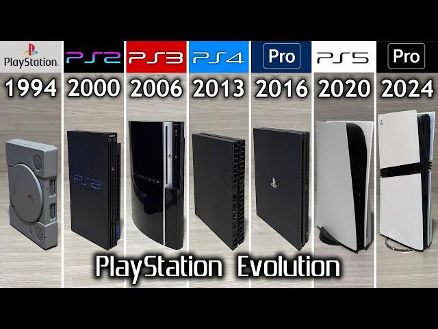 PlayStation Evolution