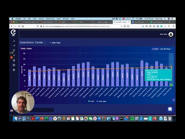 Eva.guru Profit Analytics for Amazon Sellers with Hai Mag