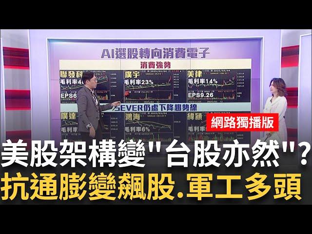 AI最強變落難?!風向被"抗通膨"概念股取代?! 美國鋼鐵.可口可樂.麥當勞變今年飆股..暗示?!│陳斐娟 主持│20250304│關我什麼事 feat.林昌興+蔡明彰