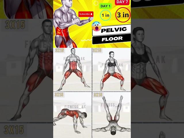Kegel Exercises to Beat Erectile Dysfunction #erectile #dysfunction #erectiledysfunction