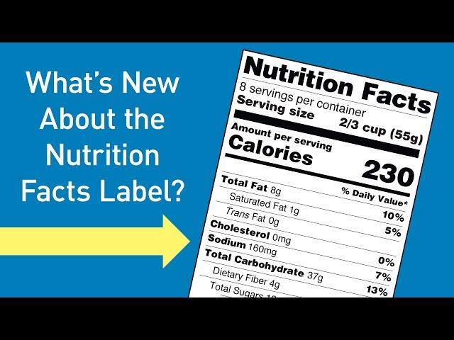 What’s New About the Nutrition Facts Label?