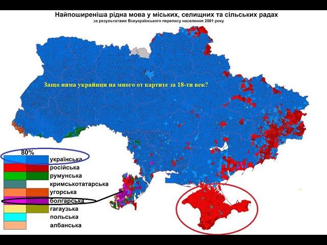 Украйна и многовековната война за нейната територия - загадъчната „Руско-Турска Война" (1768-1774г)