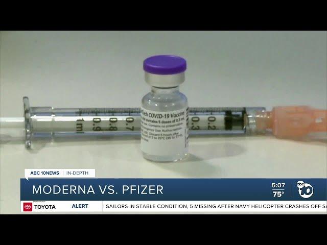 In-Depth: Moderna vs. Pfizer