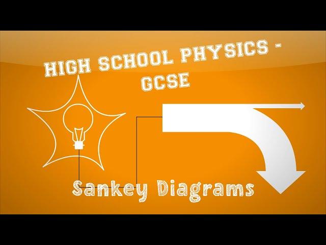 Physics - Energy - Sankey Diagrams