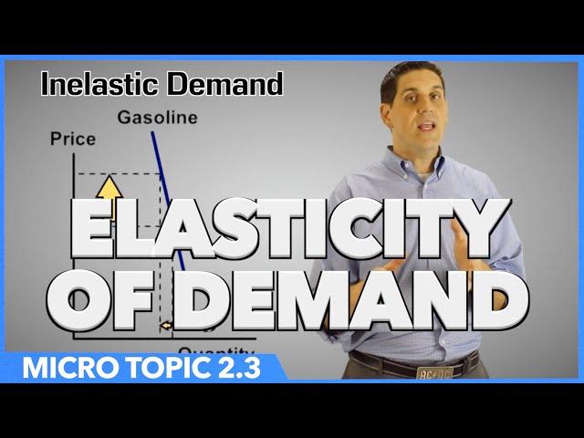 Elasticity of Demand- Micro Topic  2.3