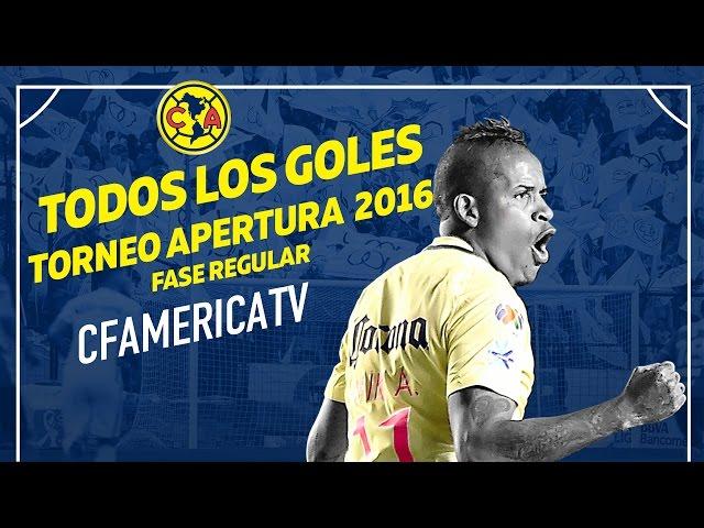 Todos los goles Azulcremas torneo Apertura 2016