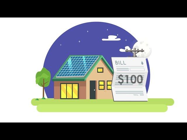 2D Explainer Video | Boundless Inc | Video Jeeves