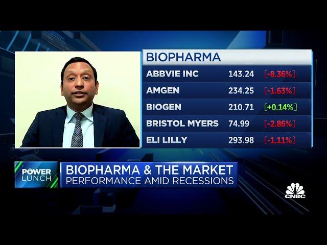 Biopharma can perform well in recession based on past data, says Wells Fargo's Mohit Bansal