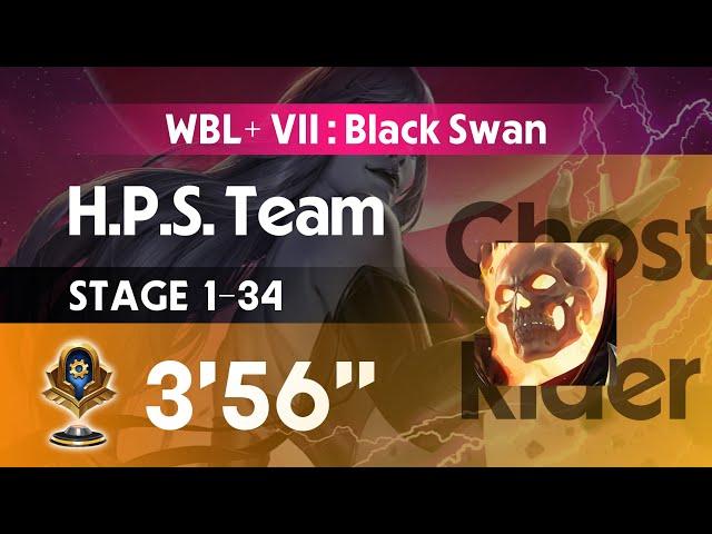 Black Swan 1－34：Ghost Rider｜The Highest Possible Score (H.P.S.) Team   WBL+ VII