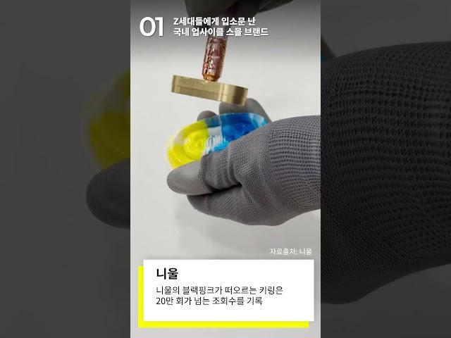 [FASHIONNET TREND] #인사이트01_ 글로벌 MZ PICK! 힙한 업사이클 브랜드