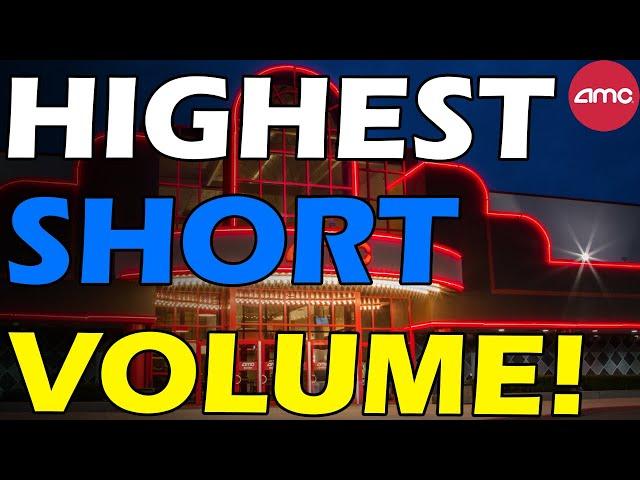 AMC HIGHEST SHORT VOLUME! BREAKOUT SEASON! Short Squeeze Update