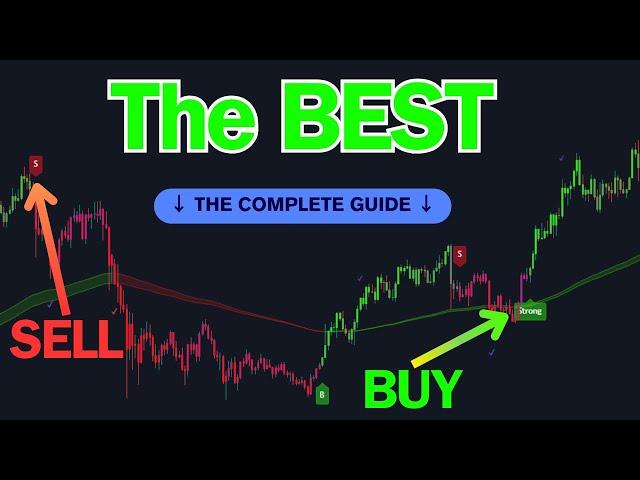 Full Market Oracle ChartPrime Tutorial