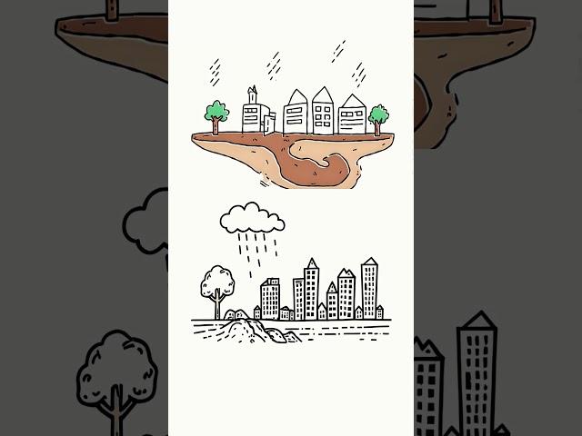 #short, Erosion in real life| River Cuts Land Explained